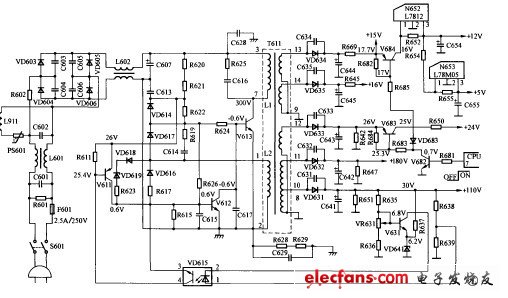 A3,A6機(jī)芯開(kāi)關(guān)電源電路分析與檢修