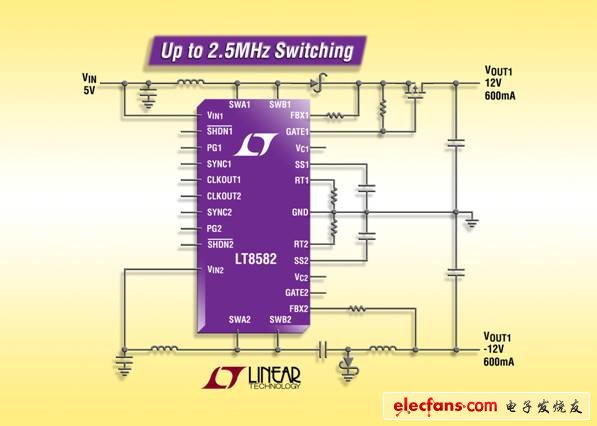 凌力爾特推出雙獨(dú)立通道、升壓型DC/DC轉(zhuǎn)換器LT8582