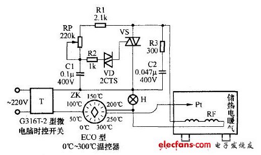 儲(chǔ)熱電暖氣的控制原理