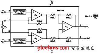 INA118內(nèi)部電路圖