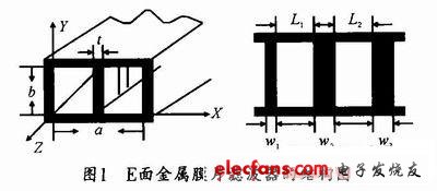 E面金屬膜片濾波器的結(jié)構(gòu)圖