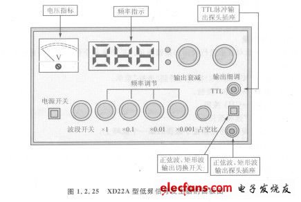 XD22A型低頻信號發(fā)生器