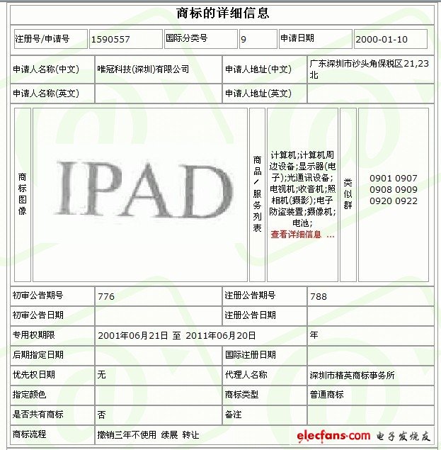 深圳唯冠iPad注冊商標