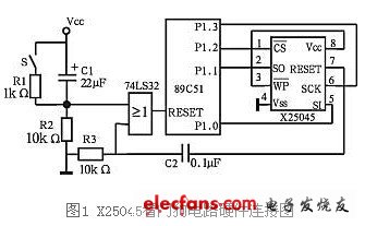 采用89C51單片機(jī)和X25045組成的看門(mén)狗電路