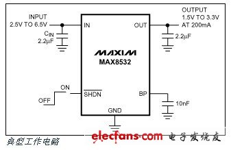 MAX8532低噪聲、低壓差、200mA線性穩(wěn)壓器,UCSP封裝