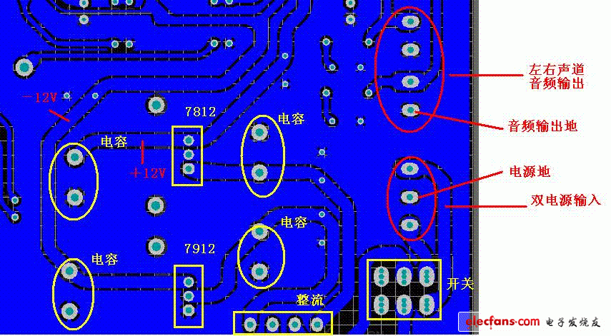 復(fù)雜混合信號PCB設(shè)計(jì)