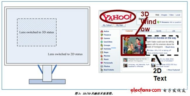 《電子系統(tǒng)設(shè)計(jì)》