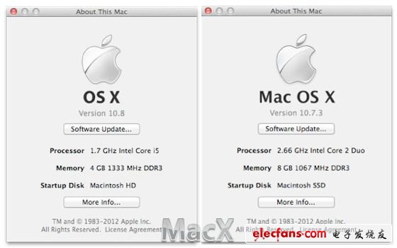 Mac OS X