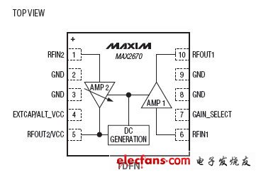 MAX2670芯片手冊