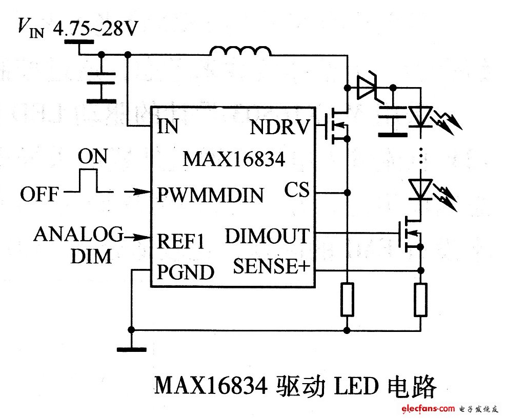 MAX16834構(gòu)成的HB-LED驅(qū)動器電路