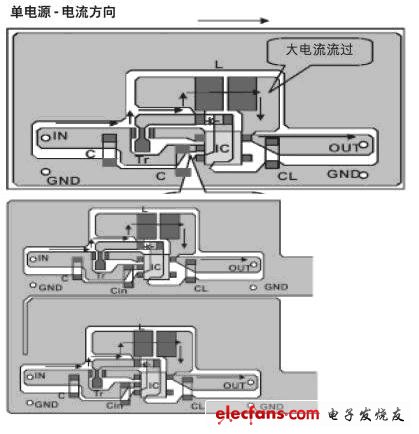 DC/DC轉(zhuǎn)換器設(shè)計中接地線的布線技巧