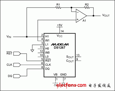 圖2. 利用數(shù)字電位器代替S1和S2，可以數(shù)字控制電路增益(從-1至+1)。DS1267上電時滑動端位于電位器的中心位置，相當于在反相和同相輸入端施加相同電壓，使運算放大器輸出為零，從而建立一個有效的上電靜音功能。