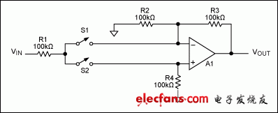 圖1. 當S1斷開、S2閉合時，電路為-1倍增益的反相放大器；當S1閉合、S2斷開時，電路為+1倍增益的同相放大器。