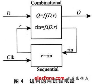 “二進程”的編碼風(fēng)格的模型