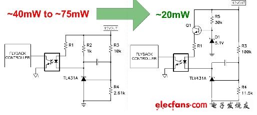 圖4  20 mW～55 mW 損耗的任何部分都可以從穩(wěn)壓電路中去除掉