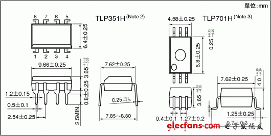 IGBT柵極驅(qū)動(dòng)器光電耦合器封裝尺寸說明圖: TLP351H, TLP701H。