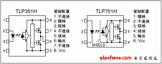 IGBT柵極驅(qū)動器光電耦合器管腳配置說明圖: TLP351H, TLP701H。