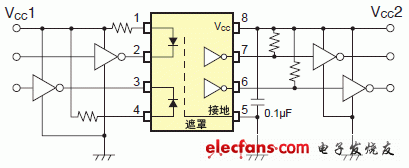 邏輯IC耦合器電路實(shí)例說明圖: TLP2118E.