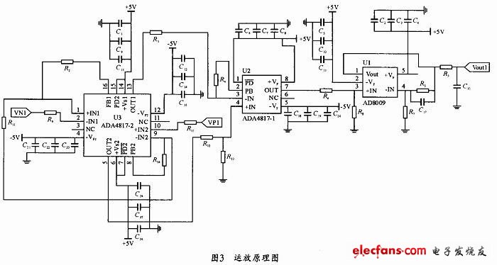 小信號運算放大電路圖