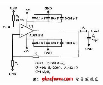 AD8009構(gòu)成的放大電路