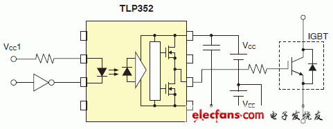 IGBT/MOSFET柵極驅(qū)動耦合器電路實例說明圖: TLP352.