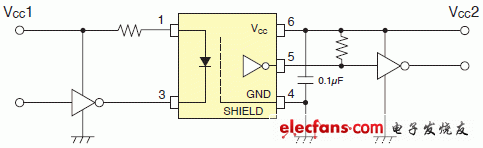 保證在125度條件下運行的3.3V/5V驅(qū)動高速邏輯IC耦合器電路實例說明圖: TLP2368.