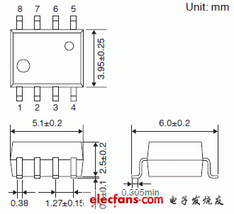 保證在 125 度條件下運(yùn)行的 3.3V/5V驅(qū)動(dòng)高速邏輯IC耦合器輪廓說明圖: TLP2466, TLP2160.