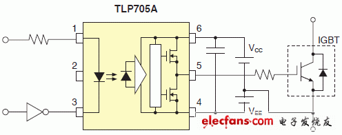 IGBT/MOSFET柵極驅(qū)動(dòng)耦合器電路實(shí)例說明圖: TLP705A.