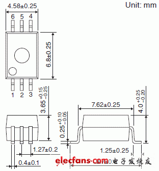 IGBT/MOSFET柵極驅(qū)動(dòng)耦合器輪廓說明圖: TLP705A.