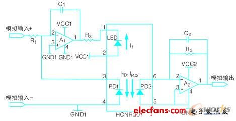 圖2 線性光耦hcnr201模擬電壓隔離電路