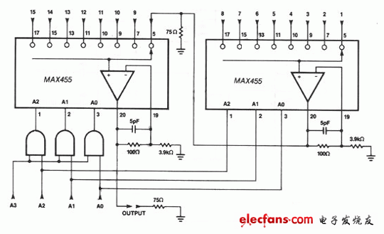15路通道MAX455視頻轉(zhuǎn)換器原理圖