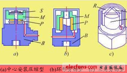 壓縮式壓電傳感器簡(jiǎn)介