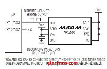 DS1086L datasheet