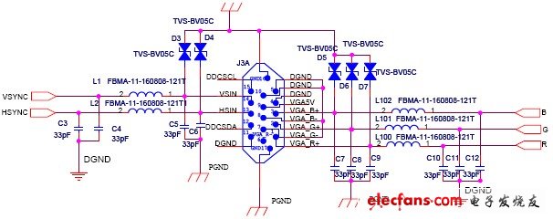 VGA接口EMC設(shè)計(jì)標(biāo)準(zhǔn)電路.rar