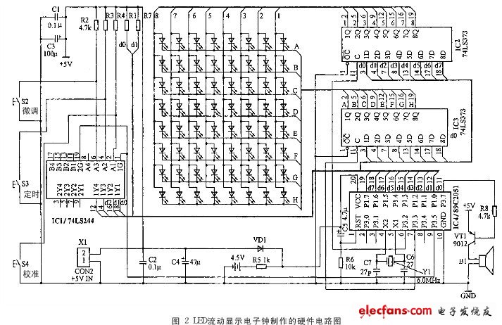 電子制作:LED流動(dòng)顯示電子鐘