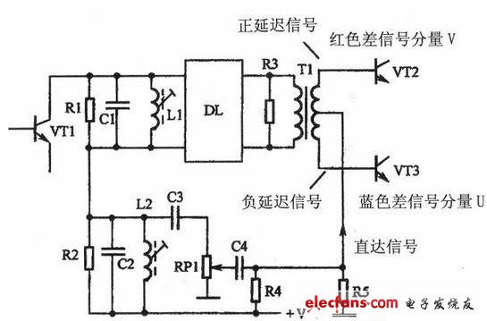 超聲波色度延遲線應(yīng)用電路