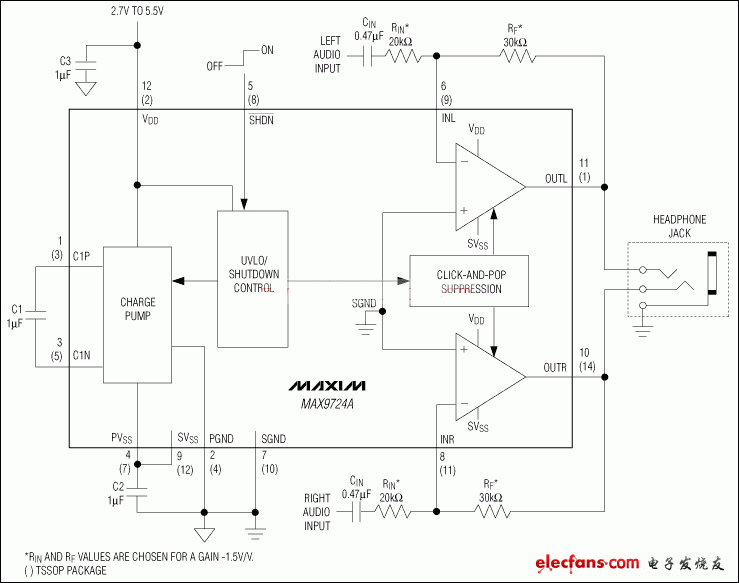 基于MAX9724的立體聲耳機(jī)放大器電路