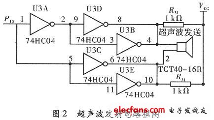 發(fā)射部分的電路