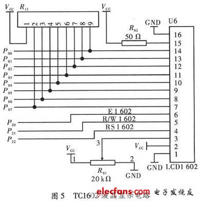 LCD顯示部分