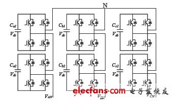 級(jí)聯(lián)型五電平逆變器電路