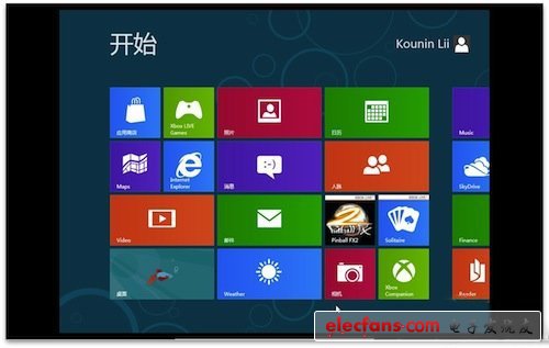 微軟中國(guó)將推廉價(jià)Windows 8打擊盜版