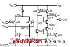 A/B(c)類放大器電路