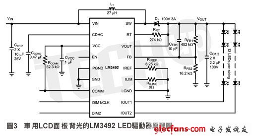 電流調(diào)節(jié)器設(shè)計應(yīng)能減少調(diào)節(jié)電流，以限制浪涌條件下的功率損耗程度