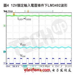 建議使用的電路設(shè)計和測量結(jié)果