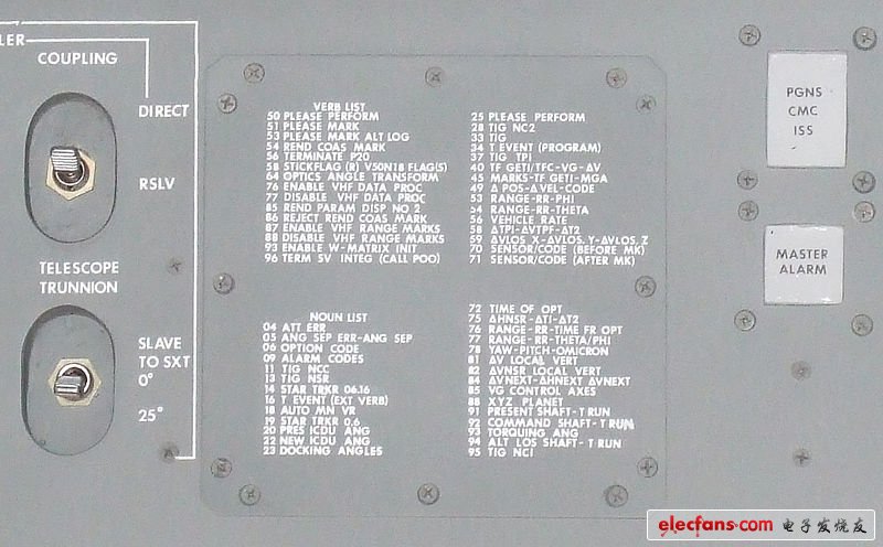 阿波羅導(dǎo)航計算機中的動詞和名詞的數(shù)字代碼的部分清單。一個快速參考，他們印制了一個側(cè)面面板上