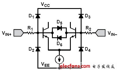 為運(yùn)算放大器增加過(guò)壓保護(hù)（電子工程專輯）