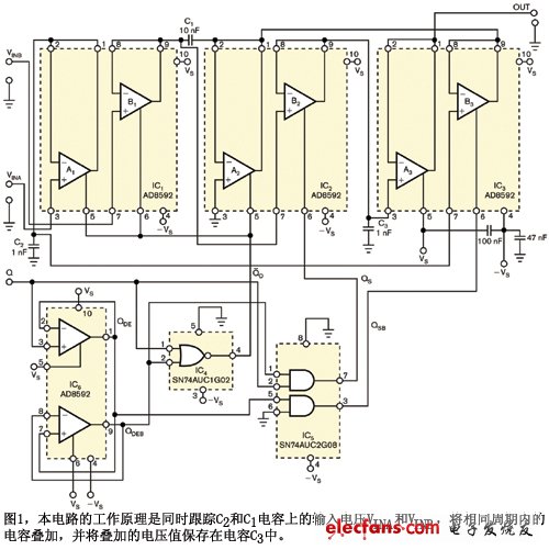 不外接電阻的采樣保持放大器電路