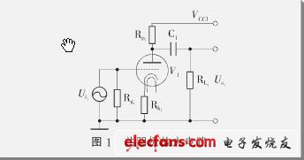 高保真耳機(jī)放大器設(shè)計方案