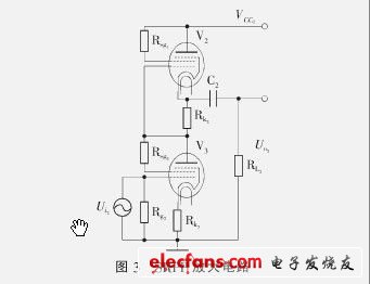 高保真耳機放大器設(shè)計方案