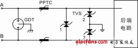 《國際電子商情》